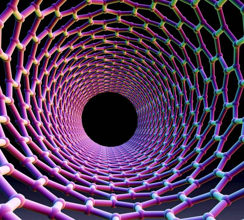 粉體改性劑對于納米碳管表面改性的應(yīng)用