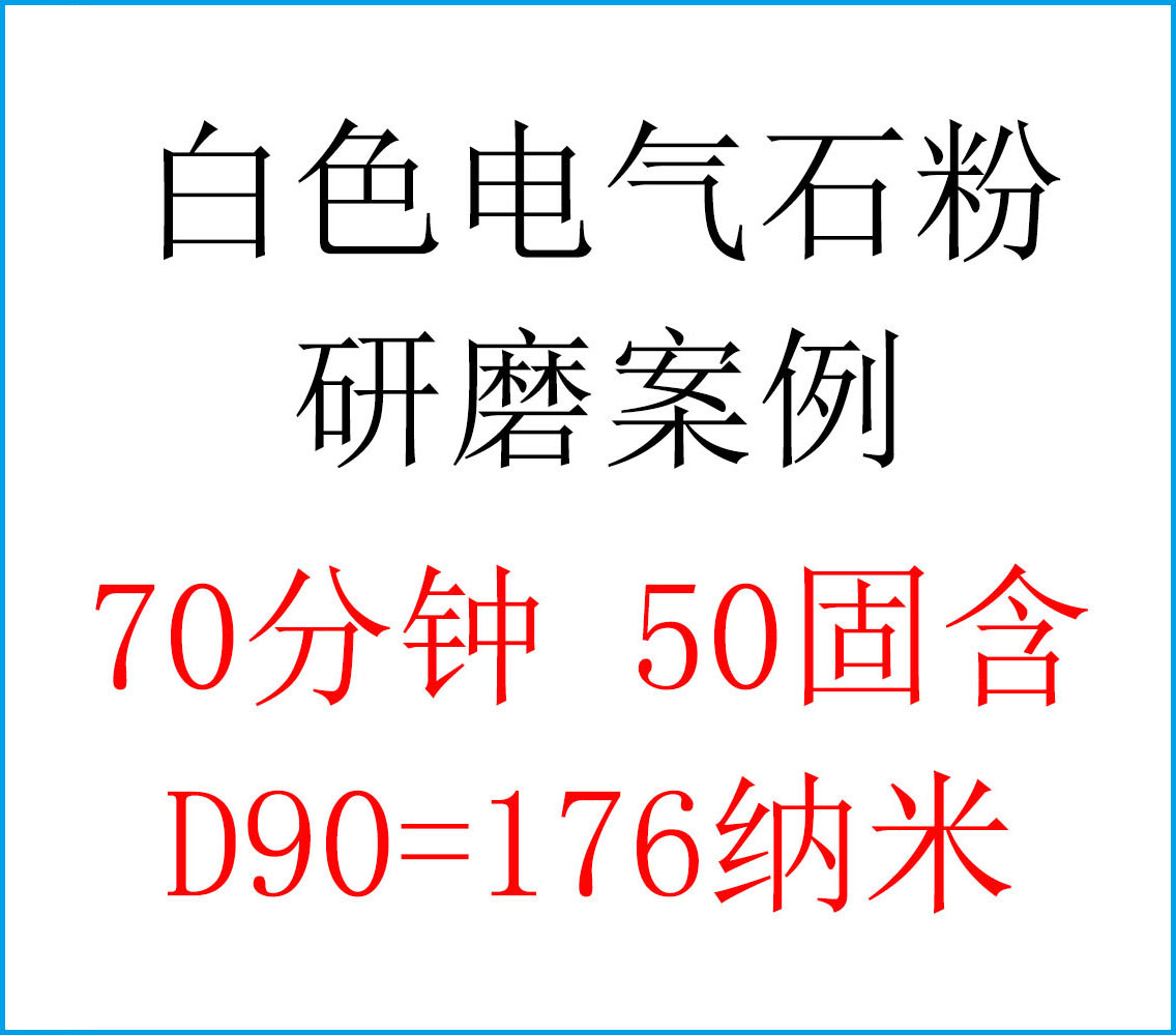 電氣石粉和分散劑研磨案例：D90=176納米，50固含